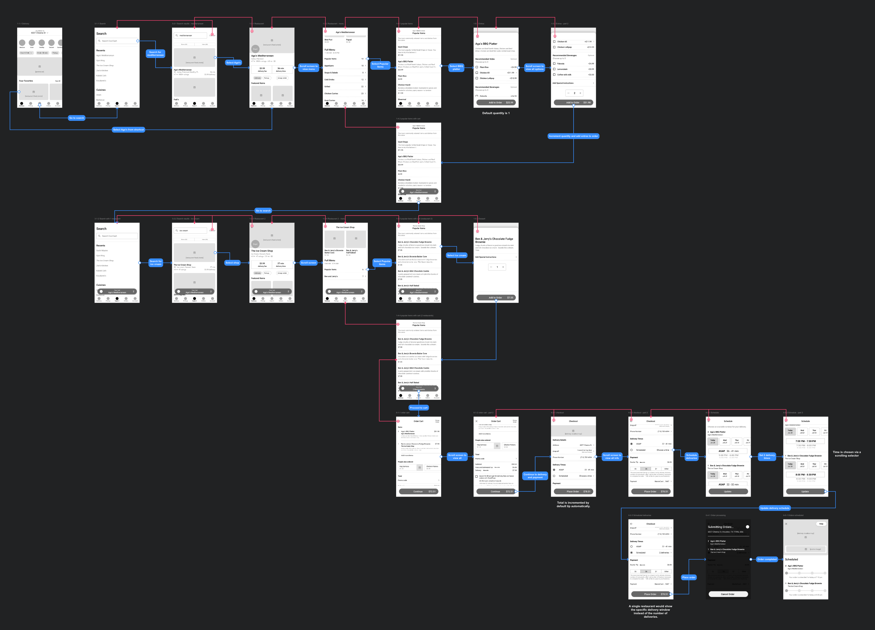 Initial wireframes demonstrating a multiple restaurant order flow.