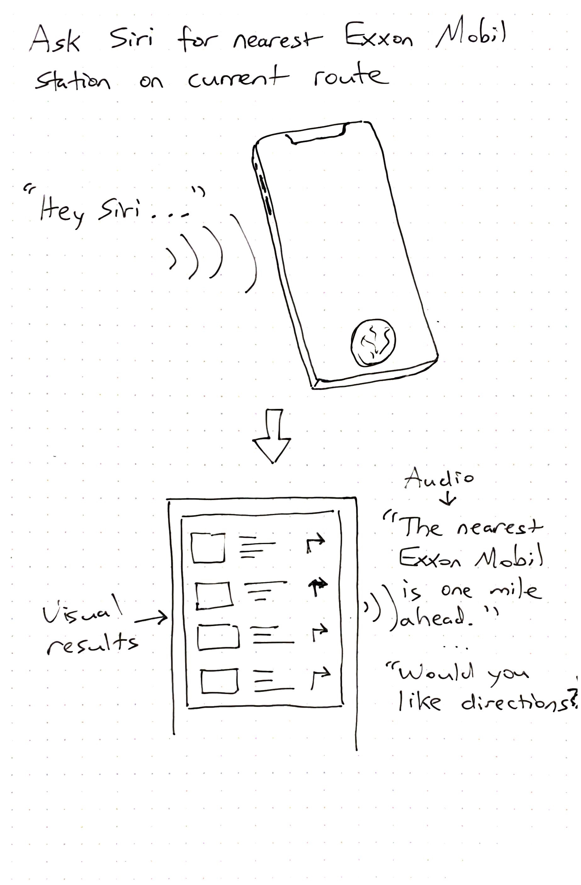 a low-fi sketch